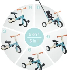 OLMITOS Triciclos|Triciclos|Triciclo multifunción 5 en 1 Gyro Mint