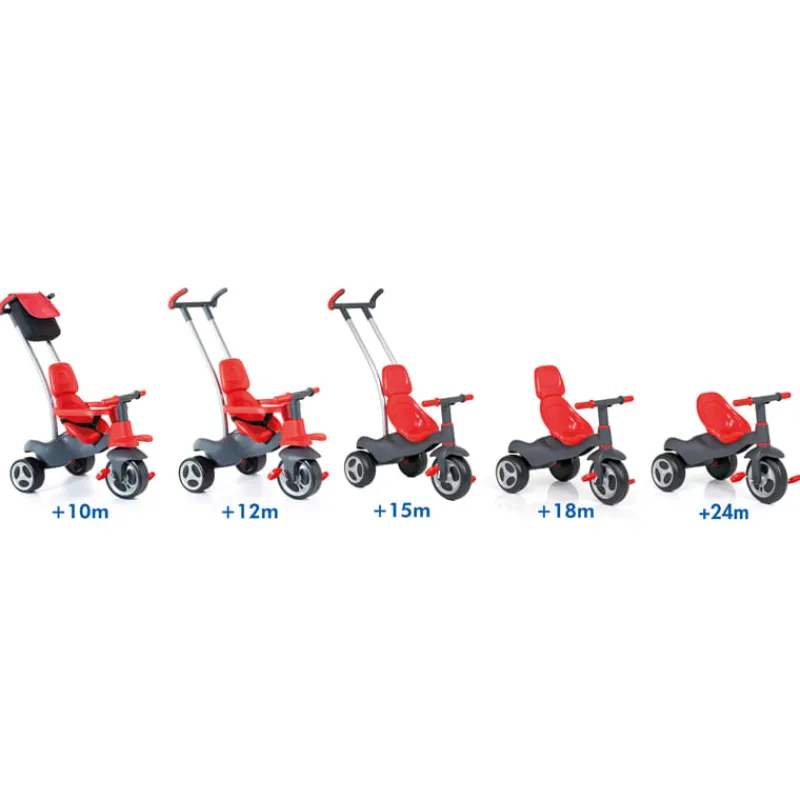 MOLTO Triciclo Rojo con Ruedas de Goma- Bicicletas, Correpasillos Y Triciclos