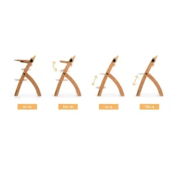 MS Tronas|Juegos De Madera|Trona Progress Blanca