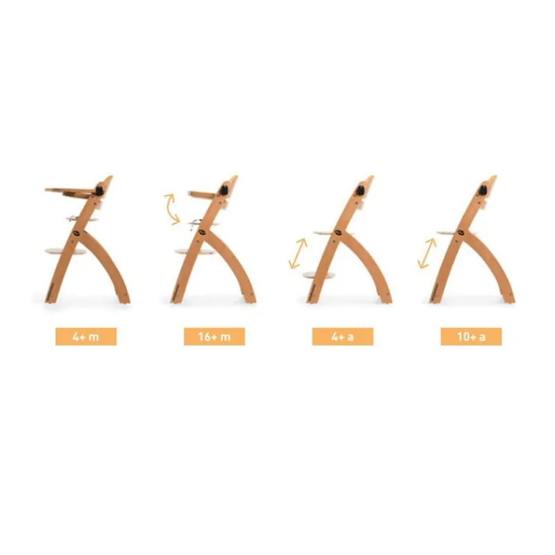 MS Tronas|Juegos De Madera|Trona Progress Blanca